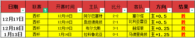 上海海港荣,耀加冕,双冠王荣耀,中欧体育会员登录入口,中欧体育官网,中欧体育