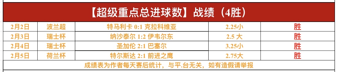 骑行人生,新月火剧公,布主演预告,中欧体育会员登录入口,中欧体育官网,中欧体育