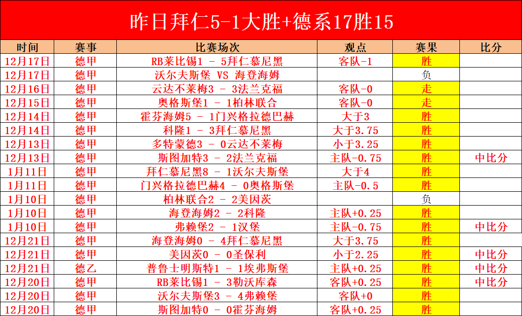 国歌误唱门,事件引热议,球迷行为引,中欧体育会员登录入口,中欧体育官网,中欧体育