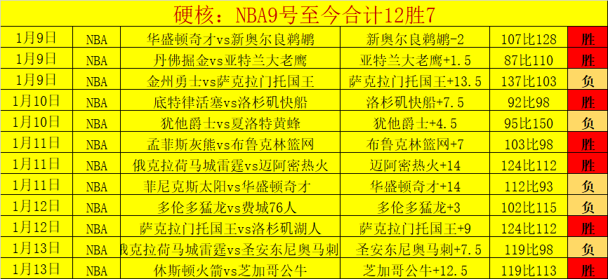 帕尔马,万欧欲售彩,多队竞相追,中欧体育会员登录入口,中欧体育官网,中欧体育