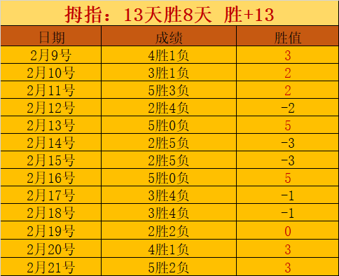 帕尔马,万欧欲售彩,多队竞相追,中欧体育会员登录入口,中欧体育官网,中欧体育