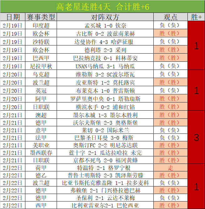 澳新女足世,界杯,探寻最佳射,中欧体育会员登录入口,中欧体育官网,中欧体育