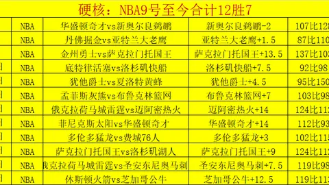 帕尔马4500万欧欲售彩艳，多队竞相追逐