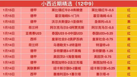 “利雅得胜利客战麦加统一公布首发名单：C罗、马内出战，古德温替补席待发”