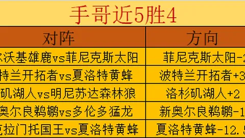 库裡三分炸裂，勇士险胜雷霆：切特受伤离场，勇士实现36分大逆转！